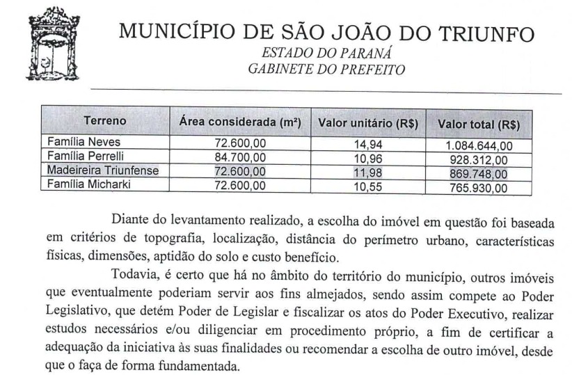  Prefeitura de Triunfo encaminha projeto para comprar área de 3 alqueires por quase R$ 870 mil